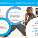 To bring valuable and entertaining content to others