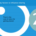 Key factors to influence sharing: Trust