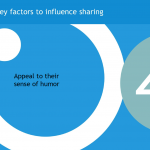Key factors to influence sharing: Humor